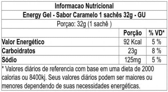 Gu energy gel - Caramelo | Sachê 32g