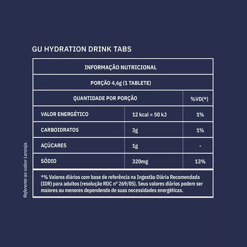 GU Energy tabs - Efervescente - Limonada- Tubo c/ 12 und