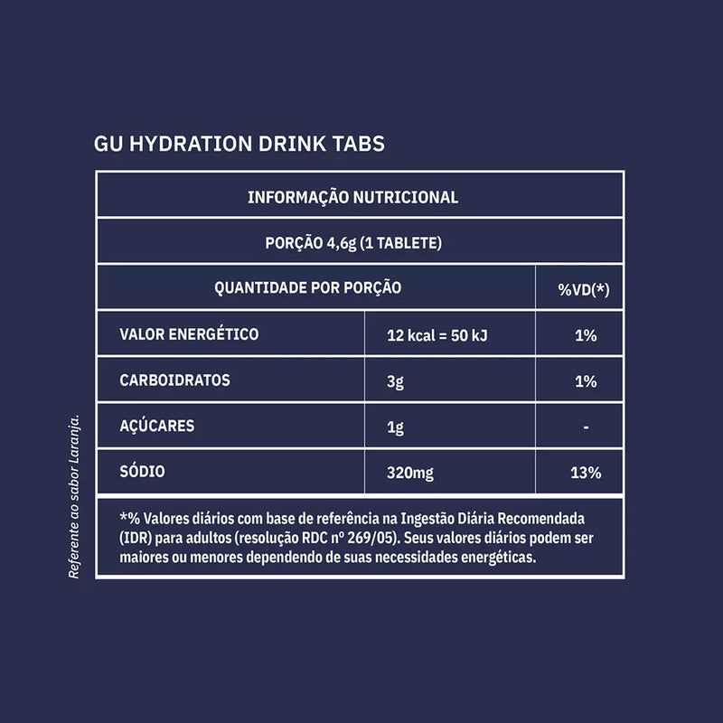 Gu Energy Tabs Hidroeletroliticos Morango e Limão 12Pastilhas